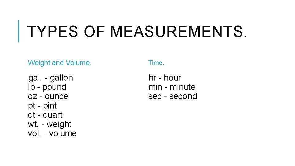 TYPES OF MEASUREMENTS. Weight and Volume. Time. gal. - gallon lb - pound oz