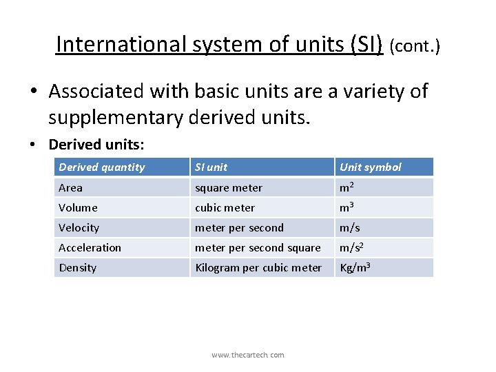 International system of units (SI) (cont. ) • Associated with basic units are a