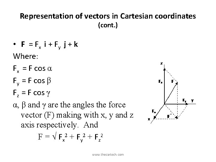 Representation of vectors in Cartesian coordinates (cont. ) • F = Fx i +