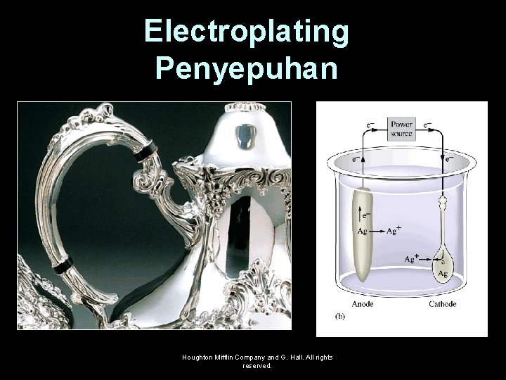 Electroplating Penyepuhan Houghton Mifflin Company and G. Hall. All rights reserved. 