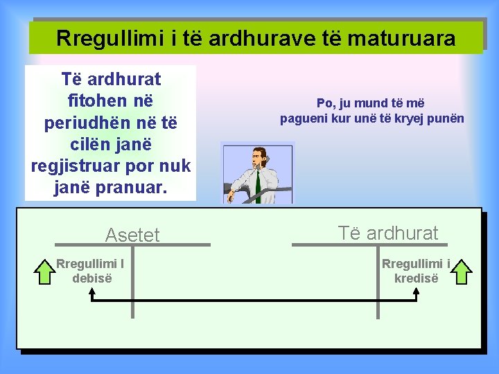 Rregullimi i të ardhurave të maturuara Të ardhurat fitohen në periudhën në të cilën