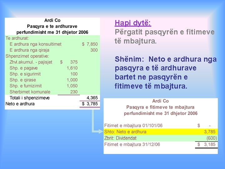 Hapi dytë: Përgatit pasqyrën e fitimeve të mbajtura. Shënim: Neto e ardhura nga pasqyra