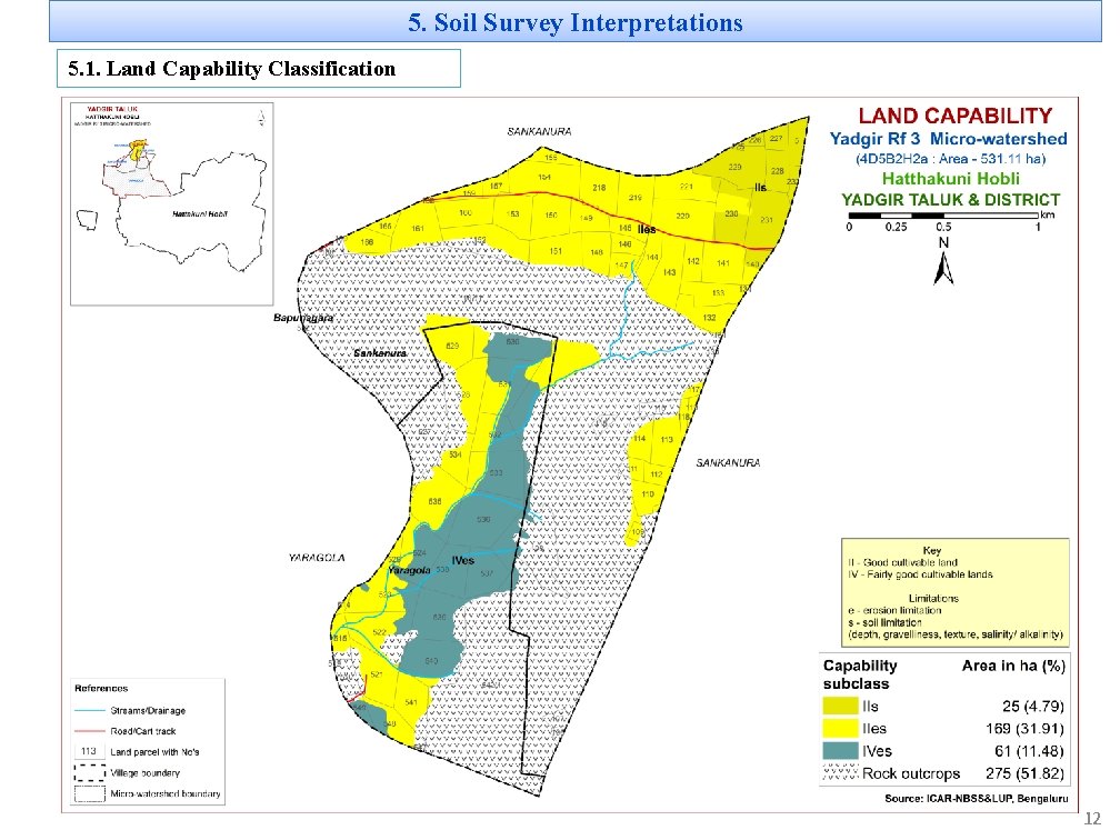 5. Soil Survey Interpretations 5. 1. Land Capability Classification 12 