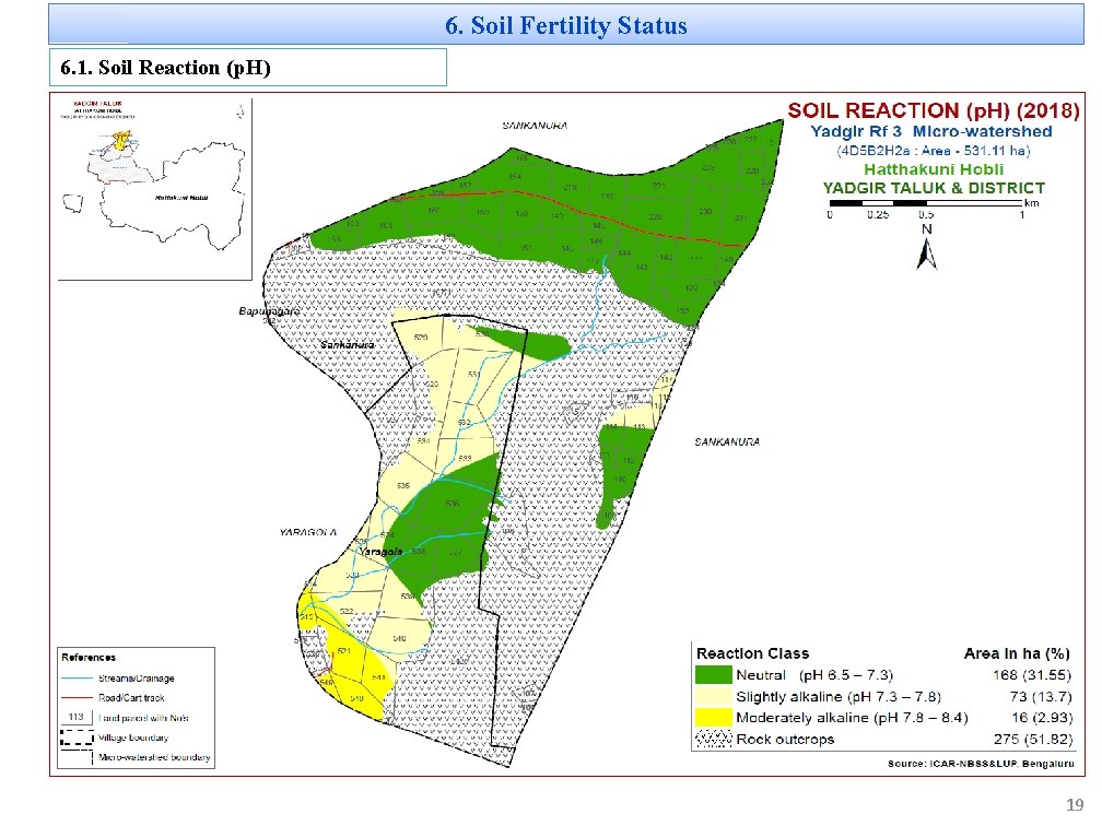 6. Soil Fertility Status 6. 1. Soil Reaction (p. H) 19 