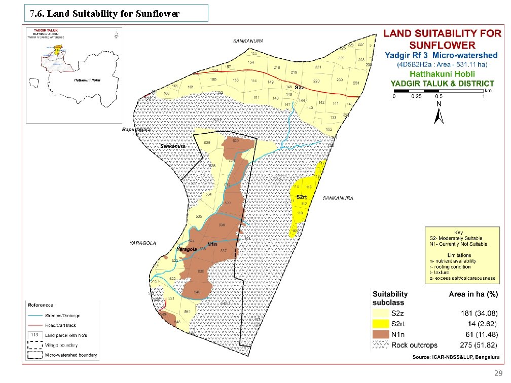 7. 6. Land Suitability for Sunflower 29 