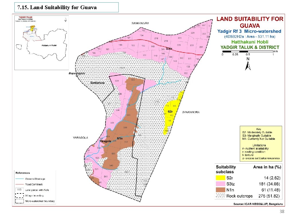7. 15. Land Suitability for Guava 38 
