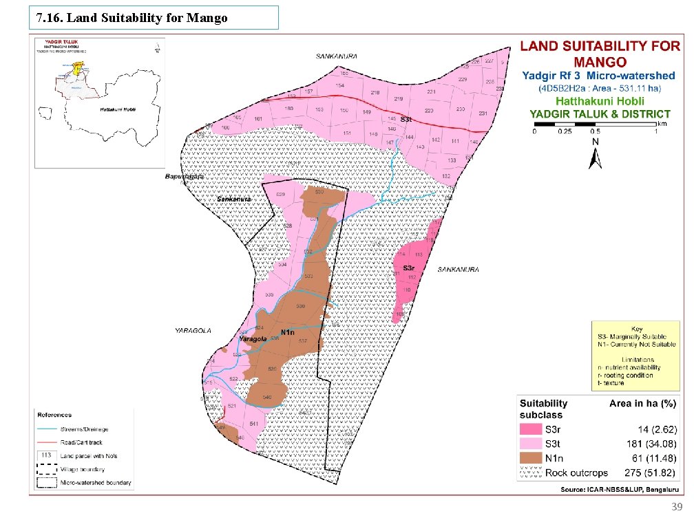 7. 16. Land Suitability for Mango 39 