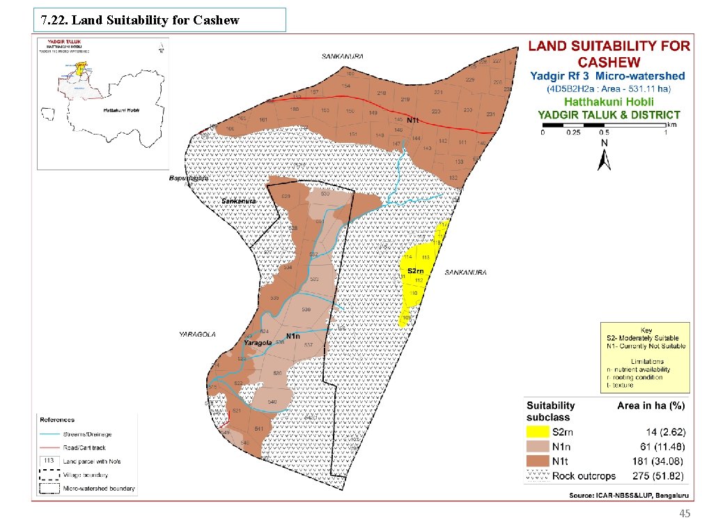 7. 22. Land Suitability for Cashew 45 
