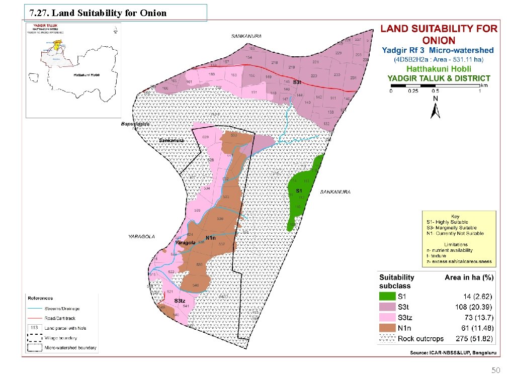 7. 27. Land Suitability for Onion 50 