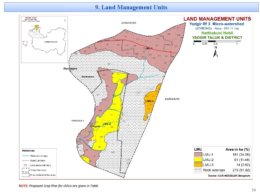 9. Land Management Units NOTE: Proposed Crop Plan for LMUs are given in Table