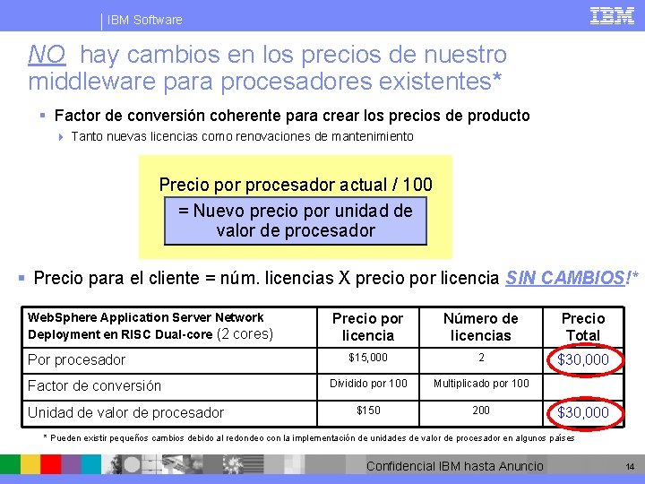 IBM Software NO hay cambios en los precios de nuestro middleware para procesadores existentes*