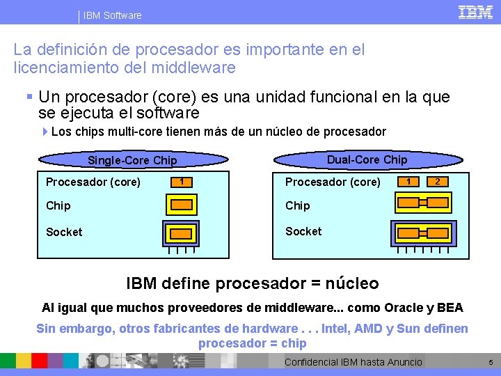 IBM Software La definición de procesador es importante en el licenciamiento del middleware §