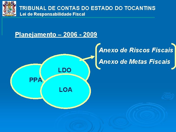 TRIBUNAL DE CONTAS DO ESTADO DO TOCANTINS Lei de Responsabilidade Fiscal Planejamento – 2006