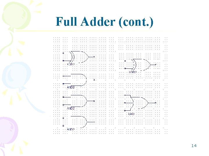 Full Adder (cont. ) 14 