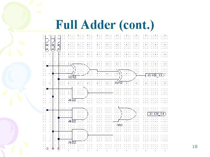 Full Adder (cont. ) 18 