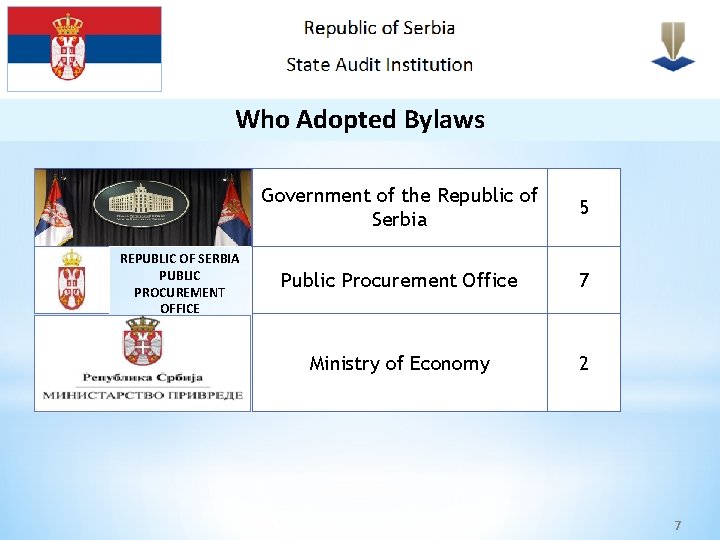 Who Adopted Bylaws REPUBLIC OF SERBIA PUBLIC PROCUREMENT OFFICE Government of the Republic of