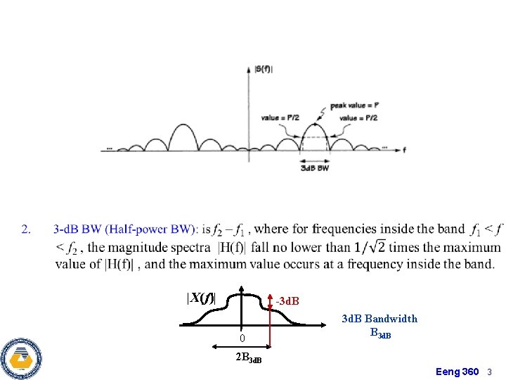  |X(f)| -3 d. B 0 3 d. B Bandwidth B 3 d. B