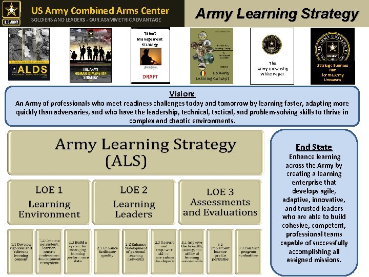 US Army Combined Arms Center Army Learning Strategy SOLDIERS AND LEADERS - OUR ASYMMETRIC