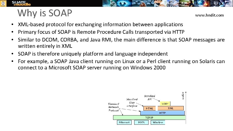 Why is SOAP www. hndit. com • XML-based protocol for exchanging information between applications