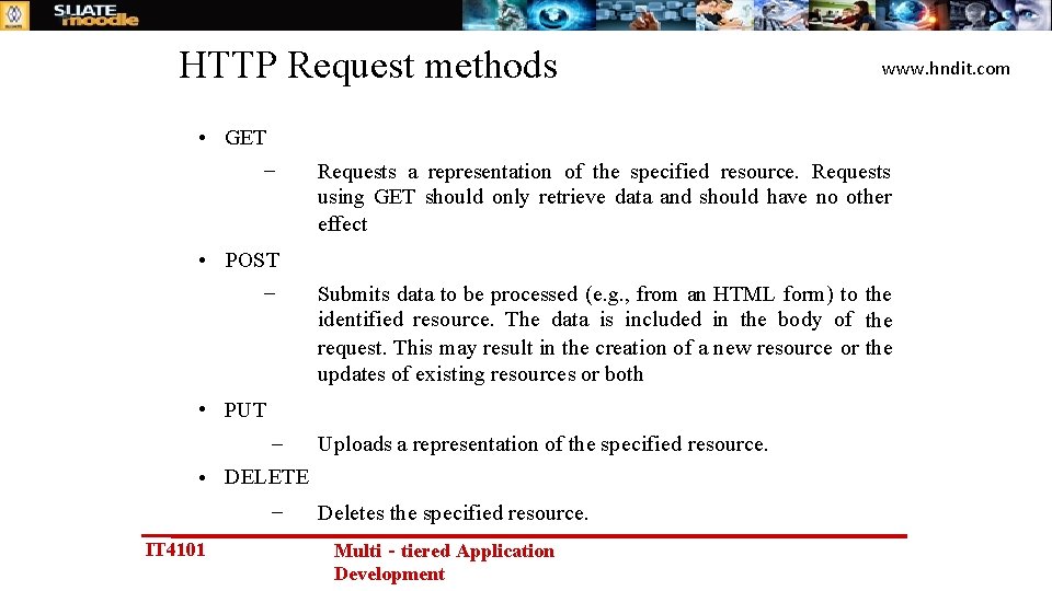 HTTP Request methods • GET – • POST – Requests a representation of the