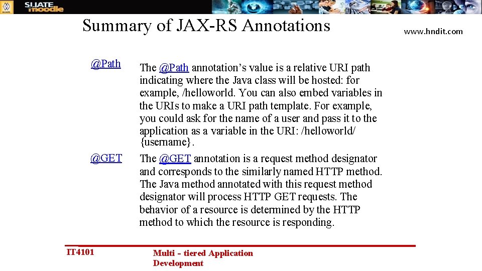 Summary of JAX-RS Annotations @Path The @Path annotation’s value is a relative URI path