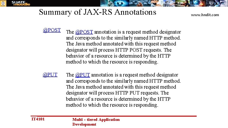 Summary of JAX-RS Annotations @POST The @POST annotation is a request method designator and
