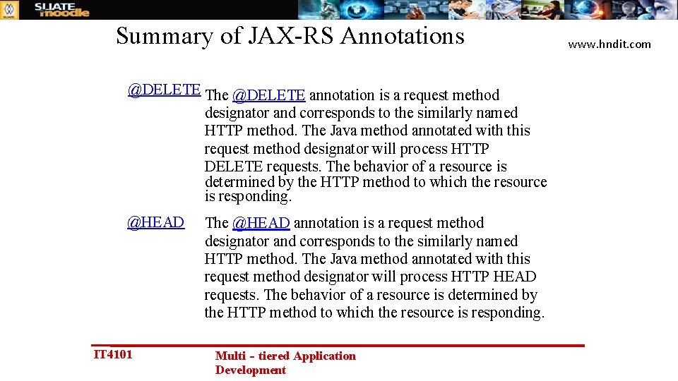 Summary of JAX-RS Annotations @DELETE The @DELETE annotation is a request method designator and