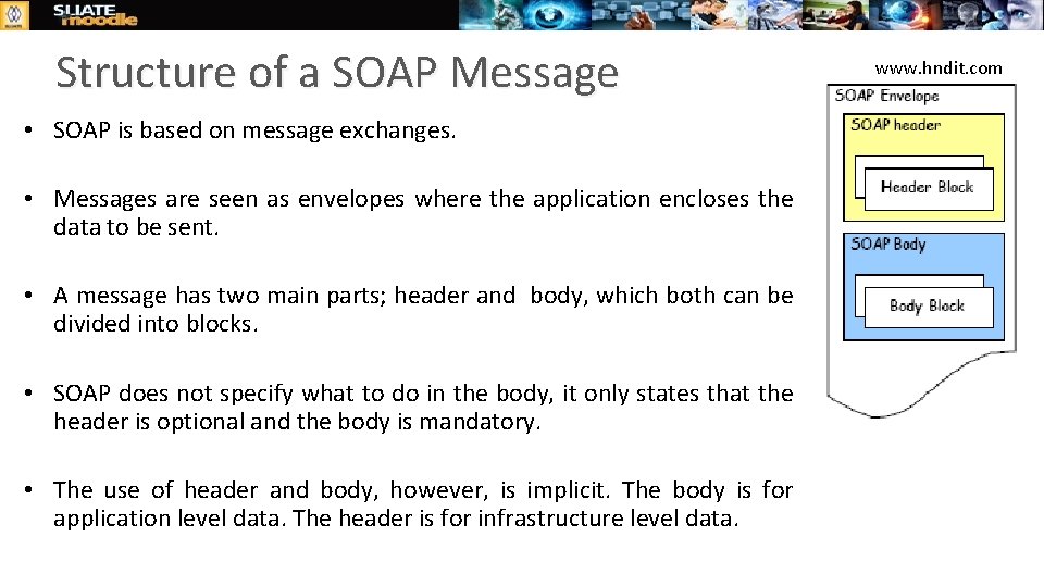 Structure of a SOAP Message • SOAP is based on message exchanges. • Messages