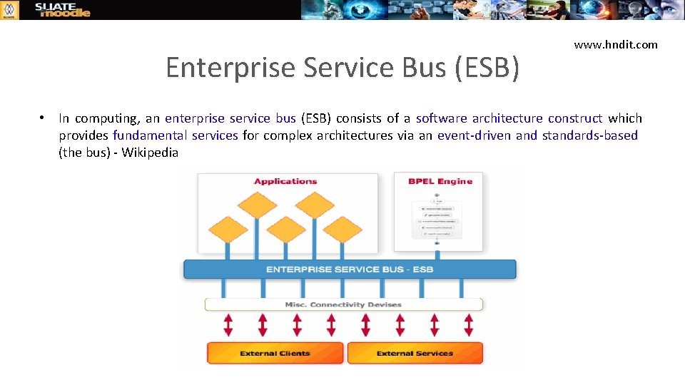 Enterprise Service Bus (ESB) www. hndit. com • In computing, an enterprise service bus