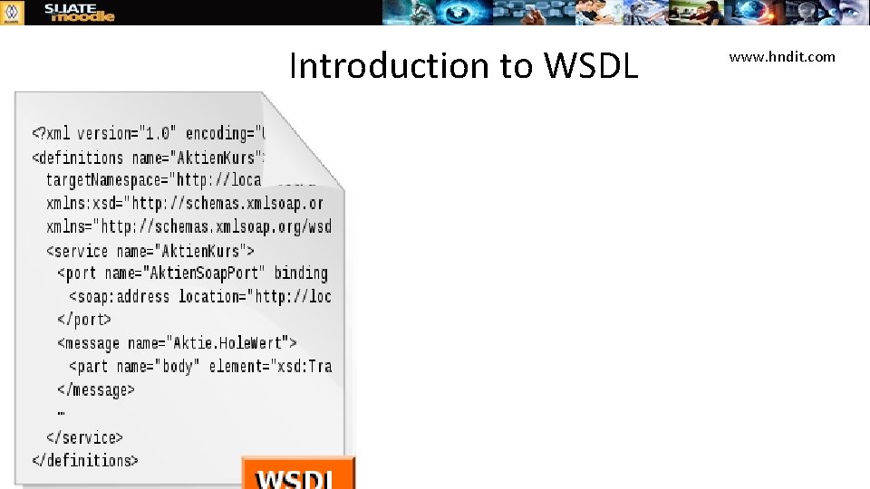 Introduction to WSDL www. hndit. com 