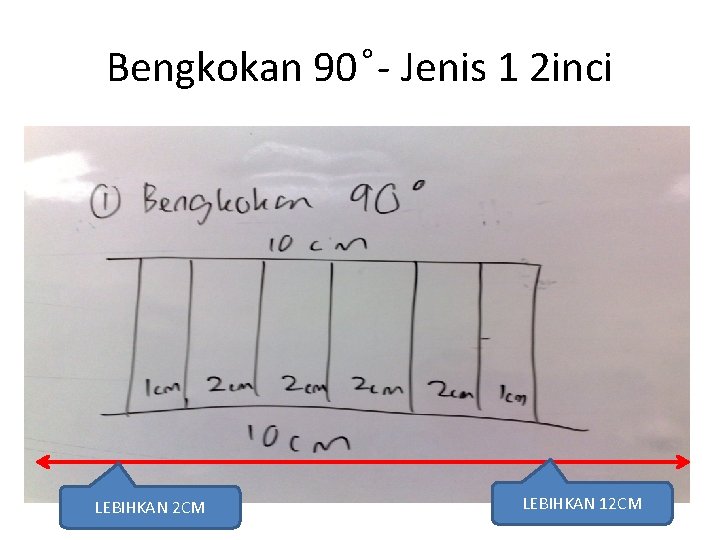 Bengkokan 90 - Jenis 1 2 inci LEBIHKAN 2 CM LEBIHKAN 12 CM 