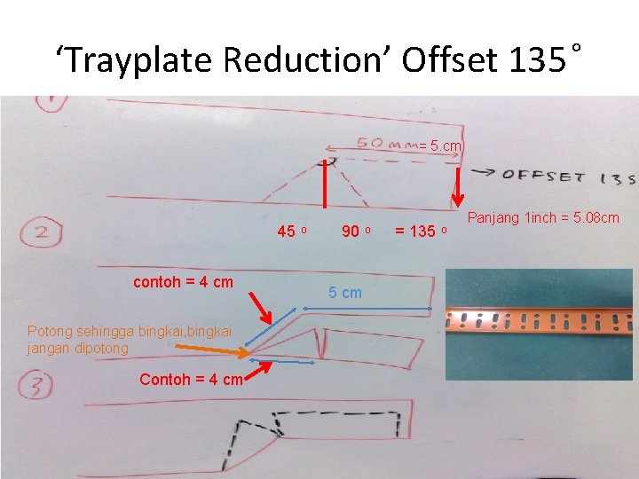 ‘Trayplate Reduction’ Offset 135 = 5. cm 45 contoh = 4 cm Potong sehingga