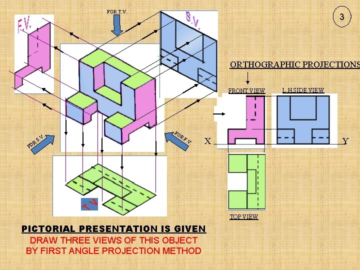 FOR T. V. 3 ORTHOGRAPHIC PROJECTIONS FRONT VIEW R FO . S. V FO