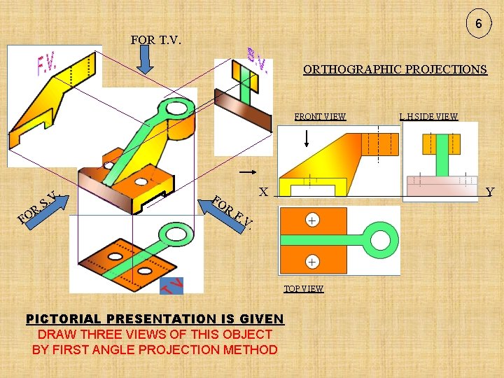 6 FOR T. V. ORTHOGRAPHIC PROJECTIONS FRONT VIEW . R O F S. V