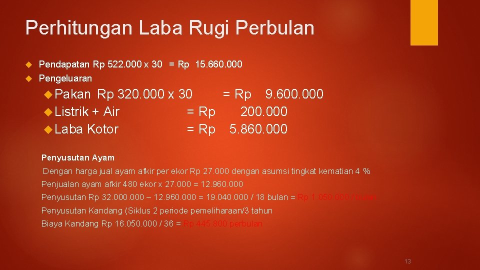 Perhitungan Laba Rugi Perbulan Pendapatan Rp 522. 000 x 30 = Rp 15. 660.