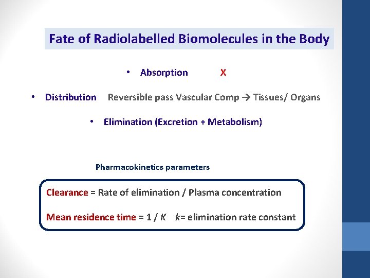 Fate of Radiolabelled Biomolecules in the Body • Absorption • Distribution X Reversible pass