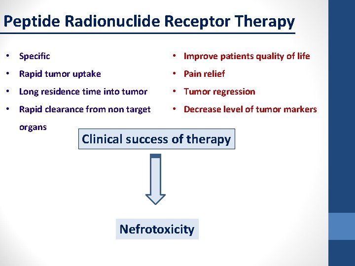 Peptide Radionuclide Receptor Therapy • Specific • Improve patients quality of life • Rapid