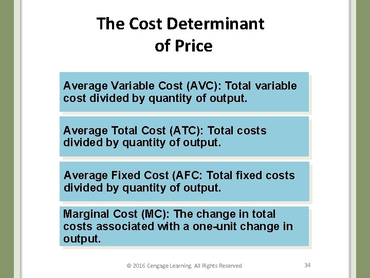 The Cost Determinant of Price Average Variable Cost (AVC): Total variable cost divided by