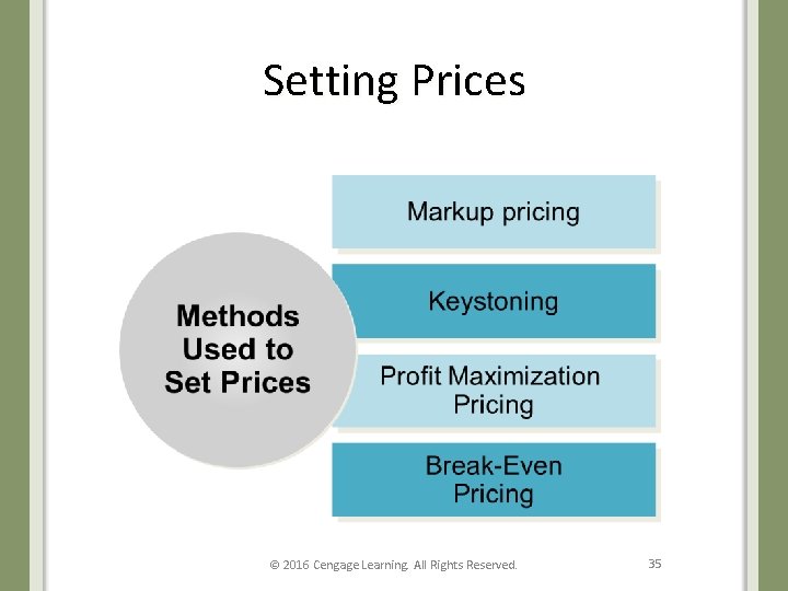 Setting Prices © 2016 Cengage Learning. All Rights Reserved. 35 