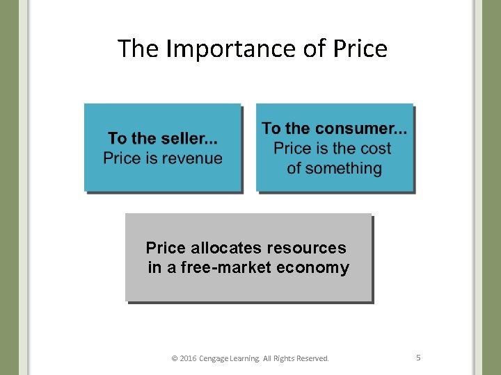 The Importance of Price allocates resources in a free-market economy © 2016 Cengage Learning.