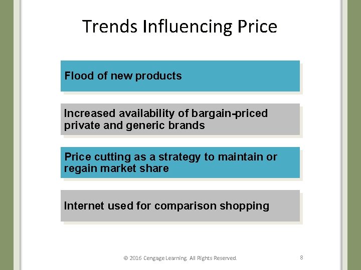 Trends Influencing Price Flood of new products Increased availability of bargain-priced private and generic