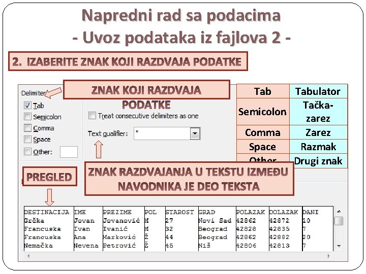 Napredni rad sa podacima - Uvoz podataka iz fajlova 2 Tabulator Tačka. Semicolon zarez