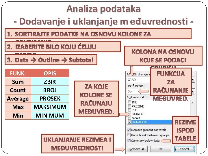 Analiza podataka - Dodavanje i uklanjanje m eđuvrednosti - 3. Data → Outline →