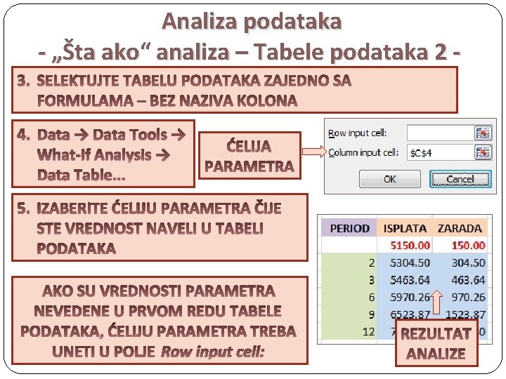 Analiza podataka - „Šta ako“ analiza – Tabele podataka 2 4. Data → Data