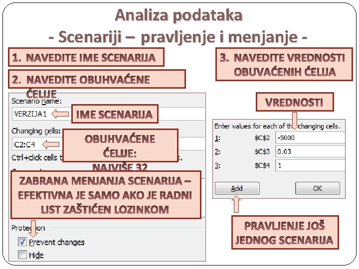 Analiza podataka - Scenariji – pravljenje i menjanje - 