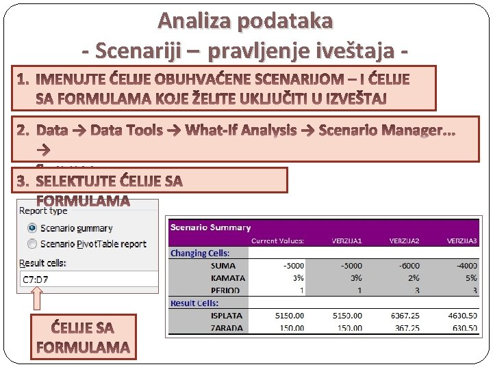 Analiza podataka - Scenariji – pravljenje iveštaja 2. Data → Data Tools → What-If