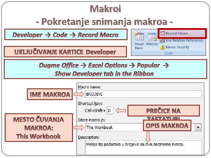 Makroi - Pokretanje snimanja makroa Developer → Code → Record Macro Developer Dugme Office