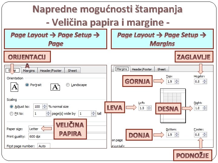 Napredne mogućnosti štampanja - Veličina papira i margine Page Layout → Page Setup →