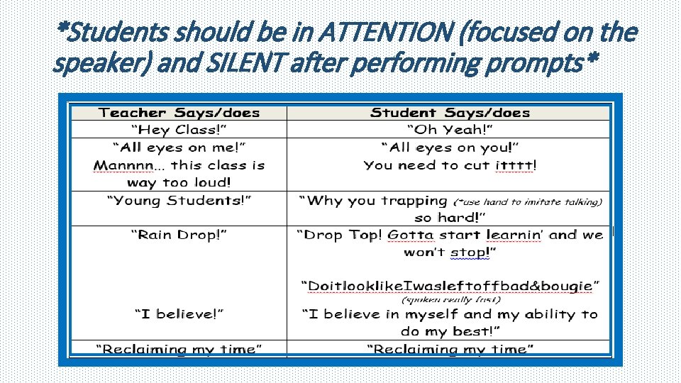 *Students should be in ATTENTION (focused on the speaker) and SILENT after performing prompts*