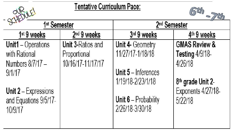 6 th -7 th 